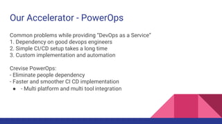 Automating using Ansible | PPTX