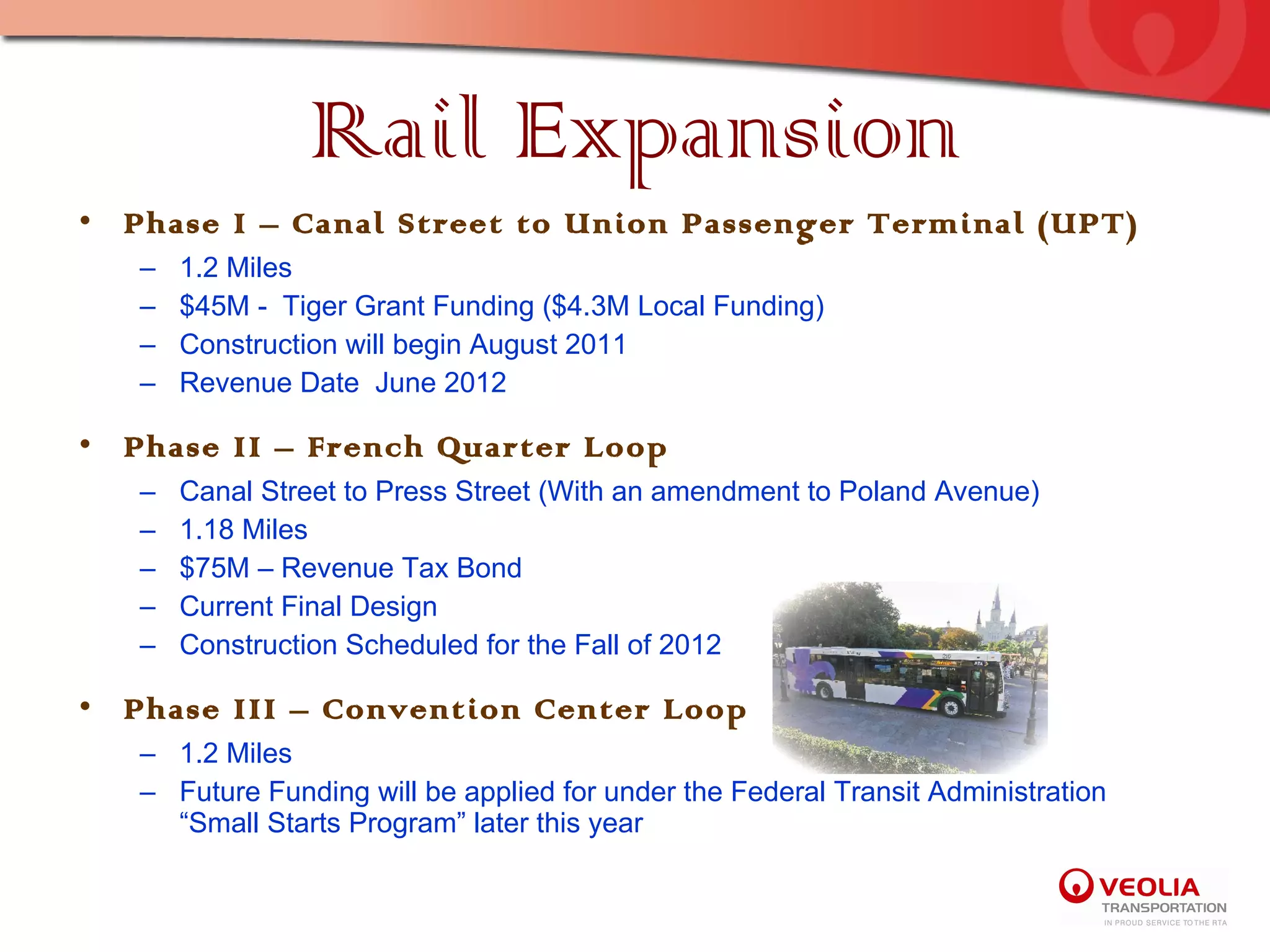 Rail Expansion Phase I – Canal Street to Union Passenger Terminal (UPT) 1.2 Miles $45M -  Tiger Grant Funding ($4.3M Local Funding) Construction will begin August 2011 Revenue Date  June 2012 Phase II – French Quarter Loop Canal Street to Press Street (With an amendment to Poland Avenue) 1.18 Miles  $75M – Revenue Tax Bond Current Final Design Construction Scheduled for the Fall of 2012 Phase III – Convention Center Loop 1.2 Miles Future Funding will be applied for under the Federal Transit Administration  “Small Starts Program” later this year 