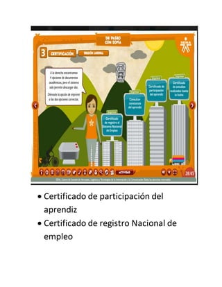  Certificado de participación del
aprendiz
 Certificado de registro Nacional de
empleo
 