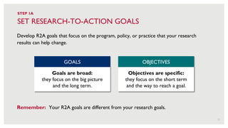 Transforming Research into Programs and Policies: How to Use the Research-to-Action Plan Section