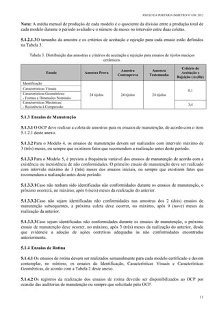 ANEXO DA PORTARIA INMETRO Nº 658/ 2012
11
Nota: A média mensal de produção de cada modelo é o quociente da divisão entre a produção total de
cada modelo durante o período avaliado e o número de meses no intervalo entre duas coletas.
5.1.2.1.3O tamanho da amostra e os critérios de aceitação e rejeição para cada ensaio estão definidos
na Tabela 3.
Tabela 3. Distribuição das amostras e critérios de aceitação e rejeição para ensaios de tijolos maciços
cerâmicos.
Ensaio Amostra Prova
Amostra
Contraprova
Amostra
Testemunha
Critério de
Aceitação e
Rejeição (Ac;Re)
Identificação
24 tijolos 24 tijolos 24 tijolos
0;1Características Visuais
Características Geométricas:
- Formas e Dimensões Nominais
Características Mecânicas:
- Resistência à Compressão
3;4
5.1.3 Ensaios de Manutenção
5.1.3.1 O OCP deve realizar a coleta de amostras para os ensaios de manutenção, de acordo com o item
5.1.2.1 deste anexo.
5.1.3.2 Para o Modelo 4, os ensaios de manutenção devem ser realizados com intervalo máximo de
3 (três) meses, ou sempre que existirem fatos que recomendem a realização antes deste período.
5.1.3.3 Para o Modelo 5, é prevista a frequência variável dos ensaios de manutenção de acordo com a
existência ou inexistência de não conformidades. O primeiro ensaio de manutenção deve ser realizado
com intervalo máximo de 3 (três) meses dos ensaios iniciais, ou sempre que existirem fatos que
recomendem a realização antes deste período.
5.1.3.3.1Caso não tenham sido identificadas não conformidades durante os ensaios de manutenção, o
próximo ocorrerá, no máximo, após 6 (seis) meses da realização do anterior.
5.1.3.3.2Caso não sejam identificadas não conformidades nas amostras dos 2 (dois) ensaios de
manutenção subsequentes, a próxima coleta deve ocorrer, no máximo, após 9 (nove) meses da
realização da anterior.
5.1.3.3.3Caso sejam identificadas não conformidades durante os ensaios de manutenção, o próximo
ensaio de manutenção deve ocorrer, no máximo, após 3 (três) meses da realização do anterior, desde
que evidencie a adoção de ações corretivas adequadas às não conformidades encontradas
anteriormente.
5.1.4 Ensaios de Rotina
5.1.4.1 Os ensaios de rotina devem ser realizados semanalmente para cada modelo certificado e devem
contemplar, no mínimo, os ensaios de Identificação, Características Visuais e Características
Geométricas, de acordo com a Tabela 2 deste anexo.
5.1.4.2 Os registros da realização dos ensaios de rotina deverão ser disponibilizados ao OCP por
ocasião das auditorias de manutenção ou sempre que solicitado pelo OCP.
 