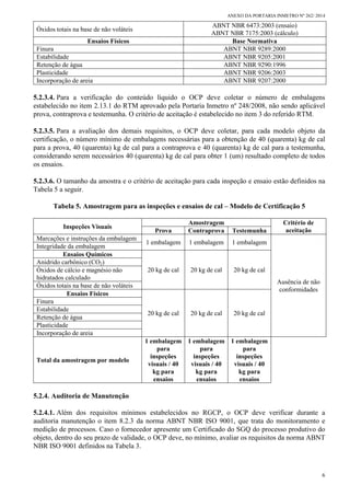 ANEXO DA PORTARIA INMETRO Nº 262/ 2014
6
Óxidos totais na base de não voláteis
ABNT NBR 6473:2003 (ensaio)
ABNT NBR 7175:2003 (cálculo)
Ensaios Físicos Base Normativa
Finura ABNT NBR 9289:2000
Estabilidade ABNT NBR 9205:2001
Retenção de água ABNT NBR 9290:1996
Plasticidade ABNT NBR 9206:2003
Incorporação de areia ABNT NBR 9207:2000
5.2.3.4. Para a verificação do conteúdo líquido o OCP deve coletar o número de embalagens
estabelecido no item 2.13.1 do RTM aprovado pela Portaria Inmetro nº 248/2008, não sendo aplicável
prova, contraprova e testemunha. O critério de aceitação é estabelecido no item 3 do referido RTM.
5.2.3.5. Para a avaliação dos demais requisitos, o OCP deve coletar, para cada modelo objeto da
certificação, o número mínimo de embalagens necessárias para a obtenção de 40 (quarenta) kg de cal
para a prova, 40 (quarenta) kg de cal para a contraprova e 40 (quarenta) kg de cal para a testemunha,
considerando serem necessários 40 (quarenta) kg de cal para obter 1 (um) resultado completo de todos
os ensaios.
5.2.3.6. O tamanho da amostra e o critério de aceitação para cada inspeção e ensaio estão definidos na
Tabela 5 a seguir.
Tabela 5. Amostragem para as inspeções e ensaios de cal – Modelo de Certificação 5
Inspeções Visuais
Amostragem Critério de
aceitaçãoProva Contraprova Testemunha
Marcações e instruções da embalagem
1 embalagem 1 embalagem 1 embalagem
Ausência de não
conformidades
Integridade da embalagem
Ensaios Químicos
20 kg de cal 20 kg de cal 20 kg de cal
Anidrido carbônico (CO2)
Óxidos de cálcio e magnésio não
hidratados calculado
Óxidos totais na base de não voláteis
Ensaios Físicos
20 kg de cal 20 kg de cal 20 kg de cal
Finura
Estabilidade
Retenção de água
Plasticidade
Incorporação de areia
Total da amostragem por modelo
1 embalagem
para
inspeções
visuais / 40
kg para
ensaios
1 embalagem
para
inspeções
visuais / 40
kg para
ensaios
1 embalagem
para
inspeções
visuais / 40
kg para
ensaios
5.2.4. Auditoria de Manutenção
5.2.4.1. Além dos requisitos mínimos estabelecidos no RGCP, o OCP deve verificar durante a
auditoria manutenção o item 8.2.3 da norma ABNT NBR ISO 9001, que trata do monitoramento e
medição de processos. Caso o fornecedor apresente um Certificado do SGQ do processo produtivo do
objeto, dentro do seu prazo de validade, o OCP deve, no mínimo, avaliar os requisitos da norma ABNT
NBR ISO 9001 definidos na Tabela 3.
 