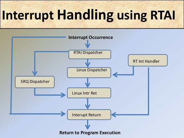 RTAI RTAI JapaneseClass.jp