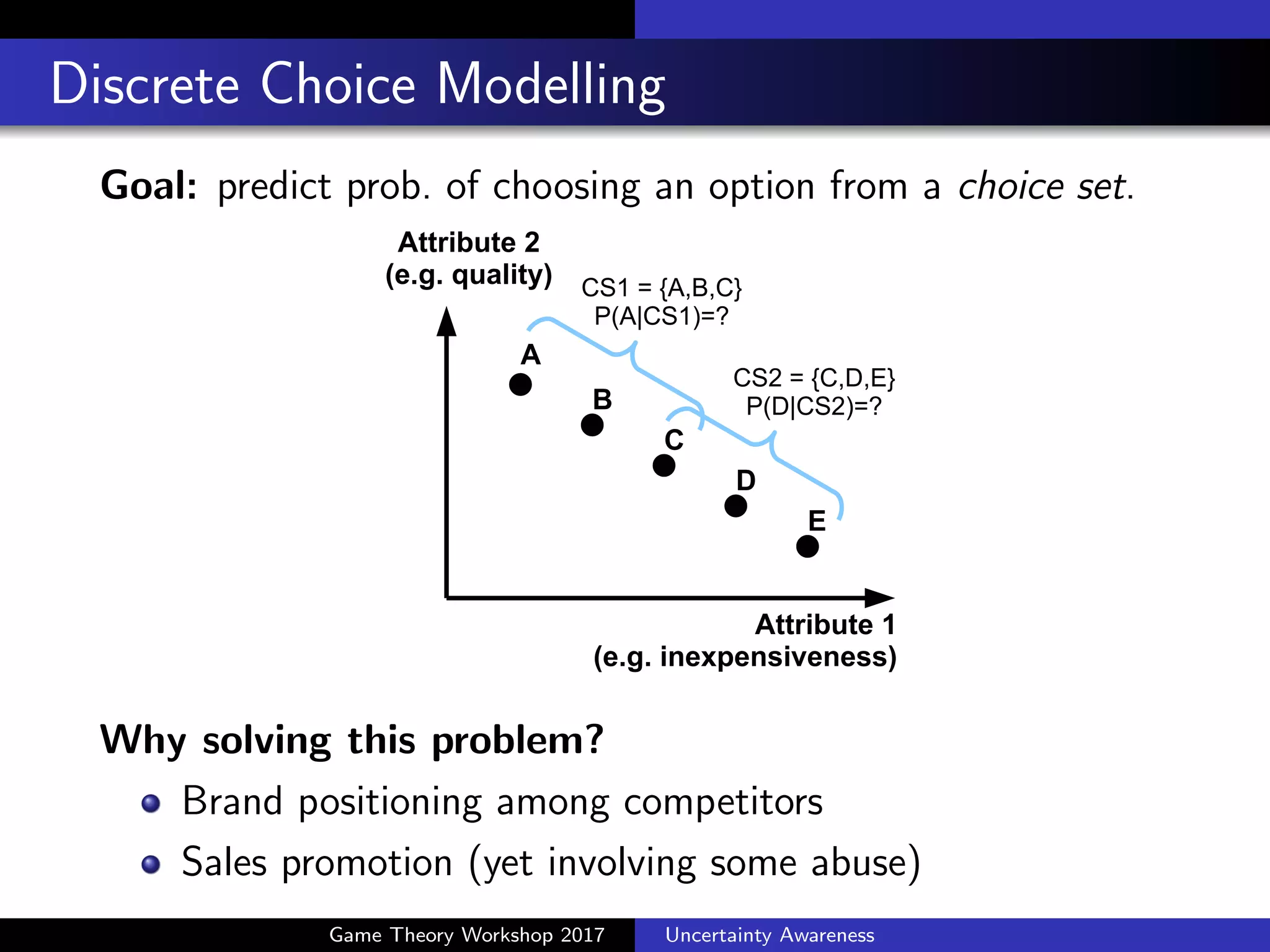 Agenda
1.Uncertainty Awareness as an Essence in
Data-Oriented Real-World Decision Making
2.From Machine Learning to Game Theory #1 –
Linking Uncertainty with Bounded Rationality
3.From Machine Learning to Game Theory #2—
Open Questions Implied by Numerical Issues
 