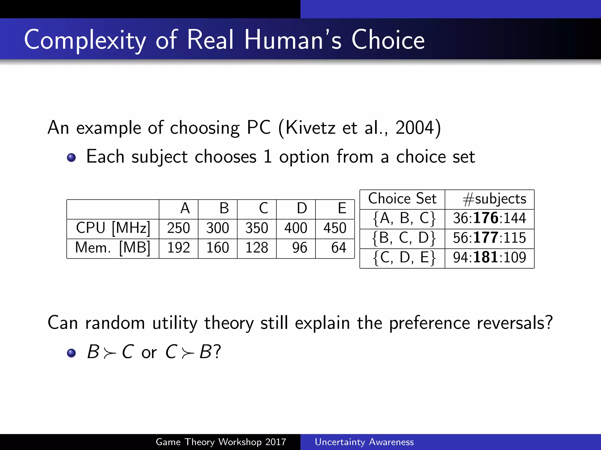 Discrete Choice Modelling
Goal: predict prob. of choosing an option from a choice set.
Why solving this problem?
Brand positioning among competitors
Sales promotion (yet involving some abuse)
Game Theory Workshop 2017 Uncertainty Awareness
 