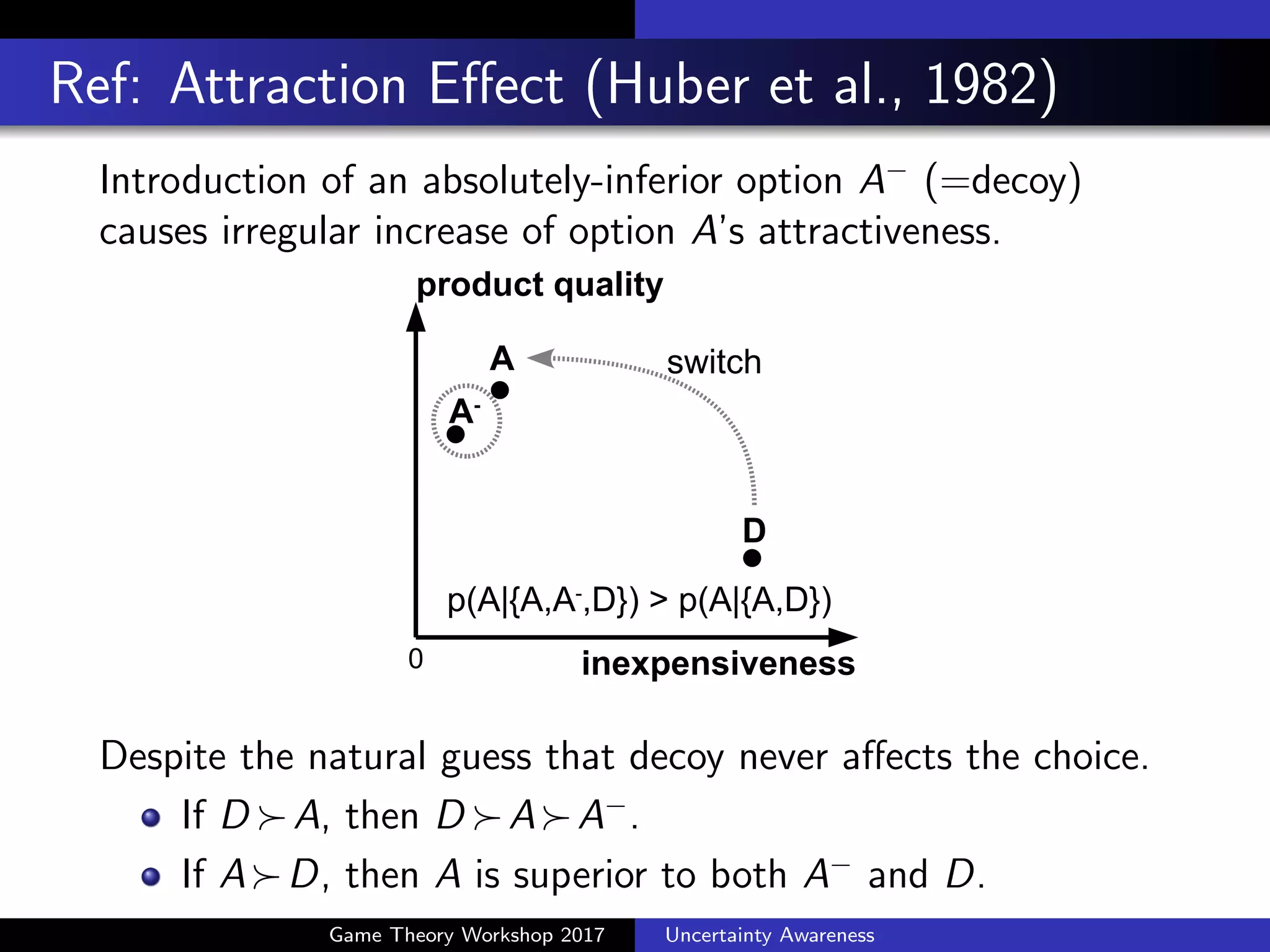 Complexity of Real Human’s Choice
An example of choosing PC (Kivetz et al., 2004)
Each subject chooses 1 option from a choice set
A B C D E
CPU [MHz] 250 300 350 400 450
Mem. [MB] 192 160 128 96 64
Choice Set #subjects
{A, B, C} 36:176:144
{B, C, D} 56:177:115
{C, D, E} 94:181:109
Can random utility theory still explain the preference reversals?
B C or C B?
Game Theory Workshop 2017 Uncertainty Awareness
 