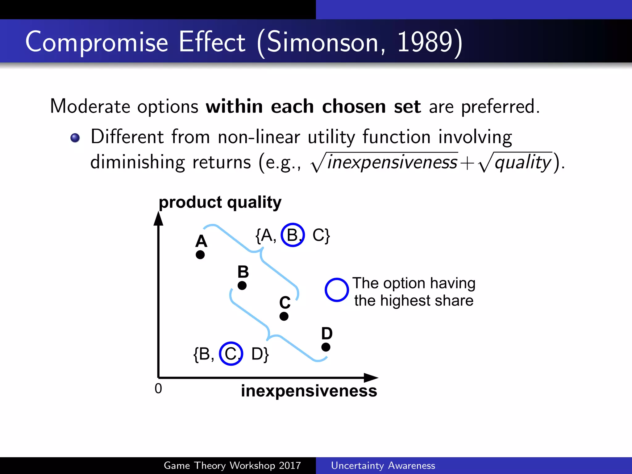 Similarity E↵ect (Tversky, 1972)
Top-share choice can change due to correlated utilities.
E.g., one color from {Blue, Red} or {Violet, Blue, Red}?
Game Theory Workshop 2017 Uncertainty Awareness
 