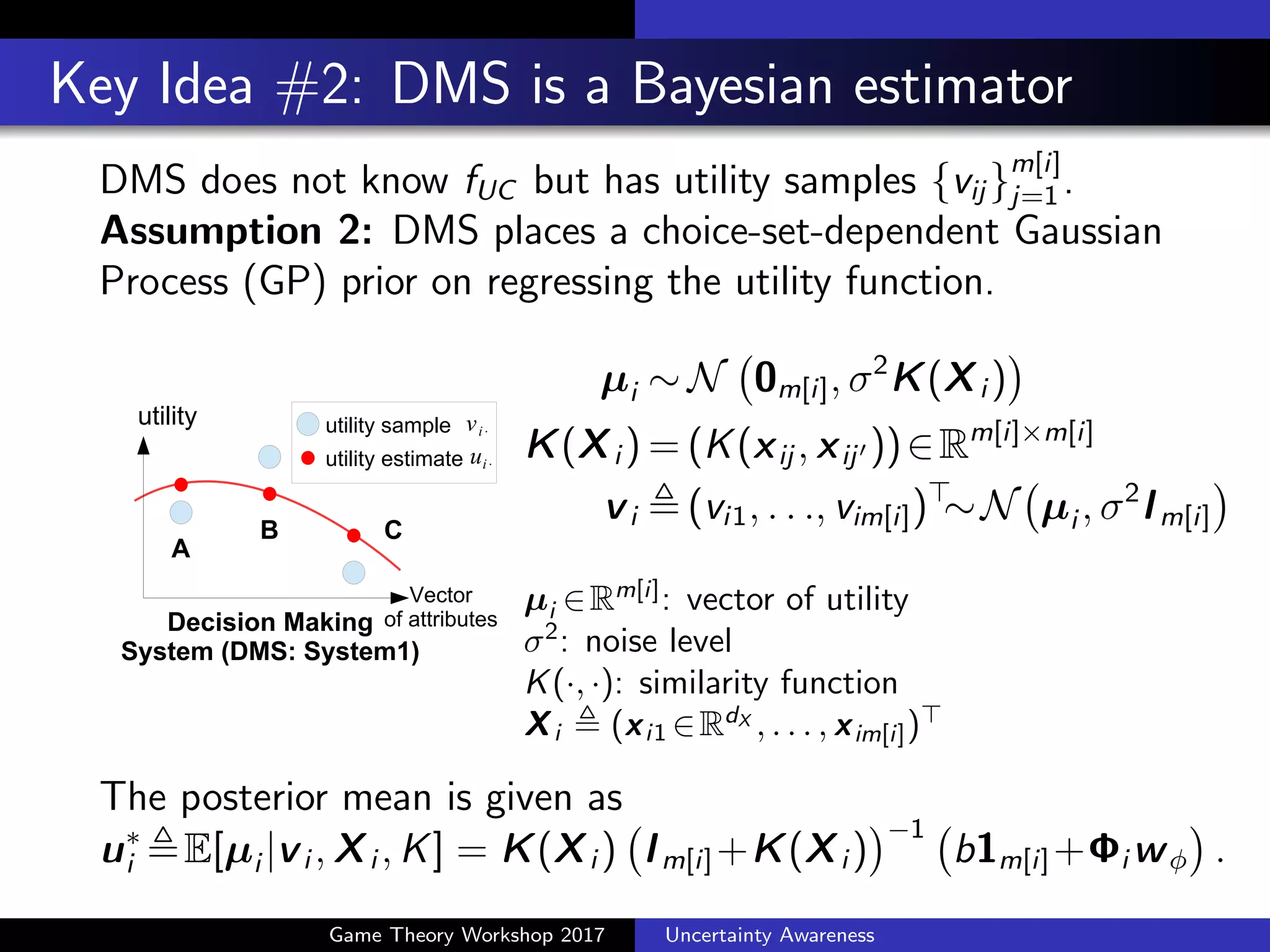 Key Idea #1: a Dual Personality Model
Regard human as an estimator of her/his own utility function.
Assumption 1: DMS does not know the original utility func.
1 UC computes the sample value of every option’s utility,
and sends only these samples to DMS.
2 DMS statistically estimates the utility function.
Game Theory Workshop 2017 Uncertainty Awareness
 