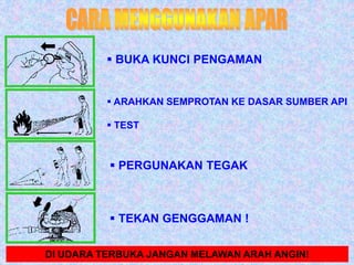  BUKA KUNCI PENGAMAN
 ARAHKAN SEMPROTAN KE DASAR SUMBER API
 TEST
 PERGUNAKAN TEGAK
 TEKAN GENGGAMAN !
DI UDARA TERBUKA JANGAN MELAWAN ARAH ANGIN!
 
