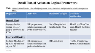 Rtas Example Road Traffic Accidents(RTAs) | PPTX