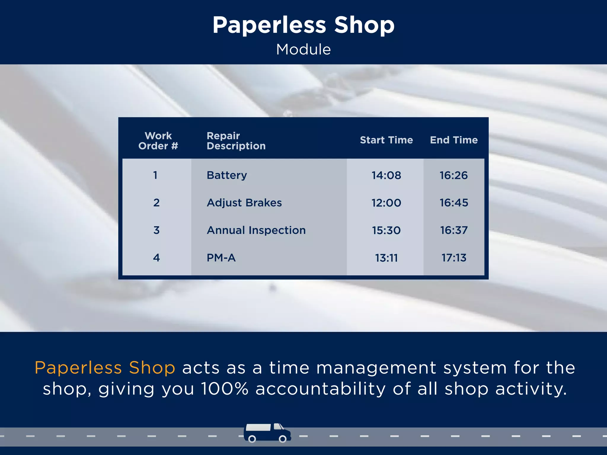 Paperless Shop
Module
Paperless Shop acts as a time management system for the
shop, giving you 100% accountability of all shop activity.
Work
Order #
Repair
Description
Start Time End Time
1 Battery 14:08 16:26
Adjust Brakes 12:00 16:452
Annual Inspection 15:30 16:373
4 PM-A 13:11 17:13
 