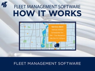FLEET MANAGEMENT SOFTWARE
HOW IT WORKS
FLEET MANAGEMENT SOFTWARE
Service Alert!
Vehicle #0501
Scheduled for:
PM - Tire Rotation
08/30/13 3:30pm
 