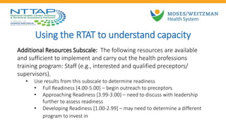 Utilizing the Readiness to Train Assessment Tool (RTAT™) To Assess Your ...