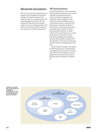 Advanced calculations
SKF has one of the most comprehensive and
powerful sets of modelling and simulation
packages in the bearing industry. They
range from easy-to-use tools, based on SKF
General Catalogue formulae, to the most
sophisticated calculation and simulation
systems running on parallel computers. One
of the most used tools in SKF for advanced
life calculations is the SKF bearing beacon.
SKF bearing beacon
The SKF bearing beacon is the mainstream
bearing application programme used by SKF
engineers to optimize the design of
customers' bearing arrangements. Its
technology enables modelling in a 3D
graphic environment of flexible systems
incorporating customer components. SKF
bearing beacon combines the ability to
model generic mechanical systems (using
also shafts, gears, housings etc.) with a
precise bearing model for an in-depth
analysis of the system behaviour in a virtual
environment. It also performs rolling
bearing raceway fatigue life evaluations
using the SKF rating life in particular. SKF
bearing beacon is the result of several years
of specific research and development within
SKF.
For SKF axlebox bearing/unit calculations,
the SKF bearing beacon is mainly used for
investigating the load distribution on rollers
and inner/outer ring raceways for specific
applications with load offset, axle journal
bending, extreme temperature conditions
etc.
Comparison of input
data requirements for
a handbook
calculation with those
for the SKF bearing
beacon calculation
Input
“SKF bearing beacon”
Input
“handbook method”
Other
inputs
Micro
geometry
Contamination
Bearing clearance
Axleload
Axlebox
design
Bearing
dimensions
116
 