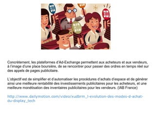 Eclairage sur le Real Time Bidding