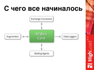 С чего все начиналось
 