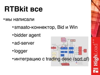 RTBkit все
•мы написали
•smaato-коннектор, Bid и Win
•bidder agent
•ad-server
•logger
•интеграцию с trading desc (sort of)
 