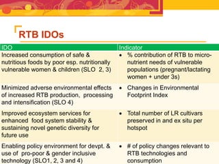 RTB - Presentation for Discussion with Donors and Partners - June 2013