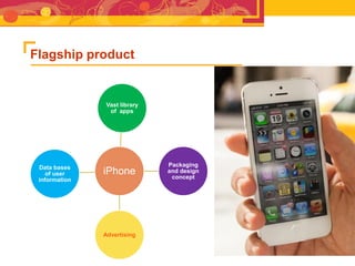 RTB - Presentation for Discussion with Donors and Partners - June 2013