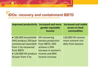 RTB - Presentation for Discussion with Donors and Partners - June 2013