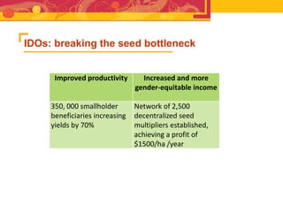 RTB - Presentation for Discussion with Donors and Partners - June 2013