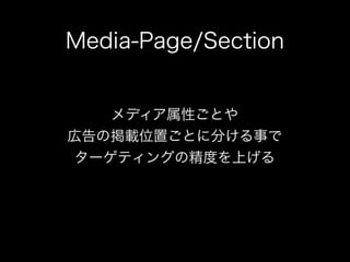Media-Page/Section


    ǥԤȤ
ڸΒdλäȤ˷֤¤
 `ƥ󥰤ξȤϤ
 