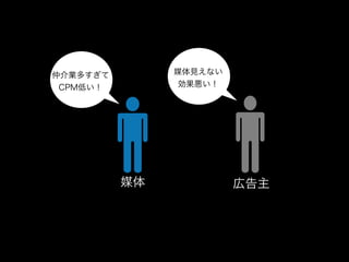 ٽҵह        ýҊʤ
 CPMͤ         




          ý            ڸ
 