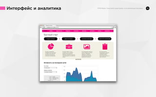 Интерфейс и аналитика

15

 