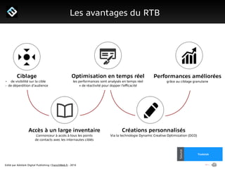 Edité par AdsVark Digital Publishing / FrenchWeb.fr - 2014
1/ Le programme Start Me Up!
Les avantages du RTB
Alibaba
Usine Digitale
Source
Tradelab
Source
Optimisation en temps réel
les performances sont analysés en temps réel
+ de réactivité pour dopper l’eﬃcacité
Ciblage
+ de visibilité sur la cible
- de déperdition d’audience
Accès à un large inventaire
L’annonceur à accès à tous les points
de contacts avec les internautes ciblés
Créations personnalisés
Via la technologie Dynamic Creative Optimization (DCO)
Performances améliorées
grâce au ciblage granulaire
 