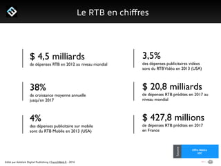 Edité par AdsVark Digital Publishing / FrenchWeb.fr - 2014
1/ Le programme Start Me Up!
Le RTB en chiﬀres
Alibaba
Usine Digitale
Source
Oﬀre Média
IDC
Source
$ 4,5 milliards 	

de dépenses RTB en 2012 au niveau mondial	

!
!
!
38%	

de croissance moyenne annuelle	

jusqu’en 2017	

!
!
4%	

des dépenses publicitaire sur mobile	

sont du RTB Mobile en 2013 (USA)
3,5%	

des dépenses publicitaires vidéos	

sont du RTBVidéo en 2013 (USA)	

!
!
$ 20,8 milliards	

de dépenses RTB prédites en 2017 au 	

niveau mondial	

!
!
$ 427,8 millions 	

de dépenses RTB prédites en 2017 	

en France
 