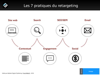 www.
Edité par AdsVark Digital Publishing / FrenchWeb.fr - 2014
1/ Le programme Start Me Up!
Les 7 pratiques du retargeting
Source
Chango
Source
Site web Search
Social
Email
Engagement
SEO/SEM
Contextuel
 