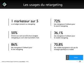 Edité par AdsVark Digital Publishing / FrenchWeb.fr - 2014
1/ Le programme Start Me Up!
Les usages du retargeting
Alibaba
Usine Digitale
Source
Chango
Source
1 marketeur sur 5	

a un budget consacré au retargeting	

!
!
!
50% 	

d’entre eux vont accroître leurs budgets 	

retargeting au cours des 6 prochains mois	

!
!
86% 	

des retargeteurs l’utilisent pour 	

le site retargeting
72%	

des retargeteurs l’utilisent pour 	

le search retargeting	

!
!
36,1%	

des retargeteurs l’utilisent pour 	

le mobile-retargeting	

!
!
70,8% 	

des mobile-retargeteurs non pas de 	

stratégie spéciﬁque au mobile
 