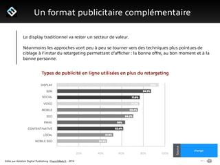 Edité par AdsVark Digital Publishing / FrenchWeb.fr - 2014
1/ Le programme Start Me Up!
Un format publicitaire complémentaire
Alibaba
Usine Digitale
Source
chango
Source
Types de publicité en ligne utilisées en plus du retargeting
Le display traditionnel va rester un secteur de valeur.
!
Néanmoins les approches vont peu à peu se tourner vers des techniques plus pointues de
ciblage à l’instar du retargeting permettant d’aﬃcher : la bonne oﬀre, au bon moment et à la
bonne personne.
Source
 