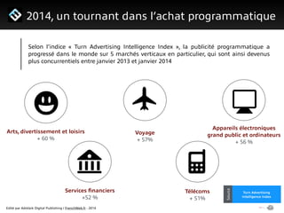 Edité par AdsVark Digital Publishing / FrenchWeb.fr - 2014
1/ Le programme Start Me Up!
2014, un tournant dans l’achat programmatique
Alibaba
Usine Digitale
Source
Turn Advertising
Intelligence Index
Source
Selon l’indice « Turn Advertising Intelligence Index », la publicité programmatique a
progressé dans le monde sur 5 marchés verticaux en particulier, qui sont ainsi devenus
plus concurrentiels entre janvier 2013 et janvier 2014
Voyage
+ 57%
Appareils électroniques
grand public et ordinateurs
+ 56 %
Arts, divertissement et loisirs
+ 60 %
Services ﬁnanciers
+52 %
Télécoms
+ 51%
 