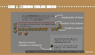 Explanation of idiom
Question from teacher
Students' answers
Teacher corrects
mistakes in comments
S.Polovin, Donetsk National Technical University Higher School of Economics and Management.
Case 2. Learning English idiomsCase 2. Learning English idioms
RealtimeBoard
 