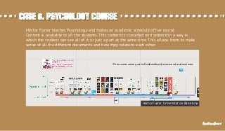 Case 6. Psychology courseCase 6. Psychology course
Hèctor Fuster teaches Psychology and makes an academic schedule of her course.
Content is available to all the students. This content is classiﬁed and ordered in a way in
which the student can see all of it, or just a part at the same time. This allows them to make
sense of all the different documents and how they relate to each other.
Hèctor Fuster, Universitat de Barcelona
5% accounts among active RealtimeBoard users are educational ones
RealtimeBoardRealtimeBoardRealtimeBoardRealtimeBoard
 