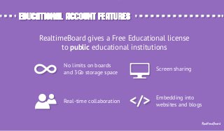 educational account Featureseducational account Features
RealtimeBoard gives a Free Educational license
to public educational institutions
No limits on boards
and 3Gb storage space
Screen sharing
Embedding into
websites and blogs
Real-time collaboration
RealtimeBoard
</></>
 