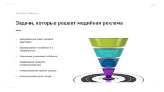 • максимальный охват целевой
аудитории;
• формирование потребности в
товаре/услуге;
• повышение узнаваемости бренда;
• продвижение продукта
(информирование);
• стимулирование прямых продаж;
• анонсирование промо акций.
 
