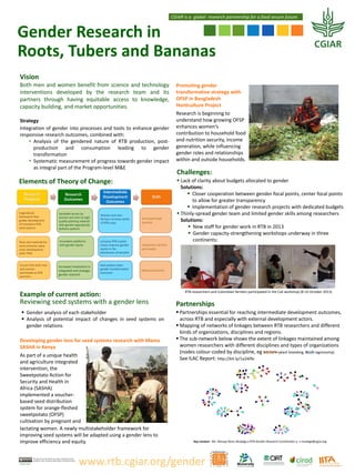 CGIAR is a global research partnership for a food secure future

Gender Research in
Roots, Tubers and Bananas
Vision
Both men and women benefit from science and technology
interventions developed by the research team and its
partners through having equitable access to knowledge,
capacity building, and market opportunities.
Strategy
Integration of gender into processes and tools to enhance gender
responsive research outcomes, combined with:
• Analysis of the gendered nature of RTB production, postproduction and consumption leading to gender
transformation
• Systematic measurement of progress towards gender impact
as integral part of the Program-level M&E

Elements of Theory of Change:
Research
Products

Research
Outcomes

Engendered
framework that
guides development
of innovative RTB
seed systems

Equitable access by
women and men to high
quality planting material
with gender-appropriate
delivery systems

Tools and methods for
more inclusive value
chain development
(with PIM)

Ensure that both men
and women
participate as RTB
partners

Intermediate
Development
Outcomes

SLOs

Women and men
farmers increase yields
of RTB crops

Increased food
security

Innovation platforms
with gender equity

Inclusive RTB market
chains improve gender
equity in the
distribution of benefits

New policies favor
gender-transformative
outcomes

Challenges:
 Lack of clarity about budgets allocated to gender
Solutions:
 Closer cooperation between gender focal points, center focal points
to allow for greater transparency
 Implementation of gender research projects with dedicated budgets
 Thinly-spread gender team and limited gender skills among researchers
Solutions:
 New staff for gender work in RTB in 2013
 Gender capacity-strengthening workshops underway in three
continents:

Reduced poverty

Example of current action:
Reviewing seed systems with a gender lens
 Gender analysis of each stakeholder
 Analysis of potential impact of changes in seed systems on
gender relations
Developing gender lens for seed systems research with Mama
SASHA in Kenya
As part of a unique health
and agriculture integrated
intervention, the
Sweetpotato Action for
Security and Health in
Africa (SASHA)
implemented a voucherbased seed distribution
system for orange-fleshed
sweetpotato (OFSP)
cultivation by pregnant and
lactating women. A newly multistakeholder framework for
improving seed systems will be adapted using a gender lens to
improve efficiency and equity.
This document is licensed for use under a Creative Commons
Attribution –Non commercial-Share Alike 3.0 Unported License

October 2013

Research is beginning to
understand how growing OFSP
enhances women’s
contribution to household food
and nutrition security, income
generation, while influencing
gender roles and relationships
within and outside households.

Improved nutrition
and health

Increased investment in
integrated and strategic
gender research

Promoting gender
transformative strategy with
OFSP in Bangladesh
Horticulture Project

RTB researchers and Colombian farmers participated in the Cali workshop (8-10 October 2013)

Partnerships
 Partnerships essential for reaching intermediate development outcomes,
across RTB and especially with external development actors.
 Mapping of networks of linkages between RTB researchers and different
kinds of organizations, disciplines and regions.
 The sub-network below shows the extent of linkages maintained among
women researchers with different disciplines and types of organizations
(nodes colour-coded by discipline, eg BROWN=plant breeding, BLUE=agronomy).
See ILAC Report: http://bit.ly/1a2Af9z

Key contact: Ms. Netsayi Noris Mudege  RTB Gender Research Coordinator  n.mudege@cgiar.org

www.rtb.cgiar.org/gender

 
