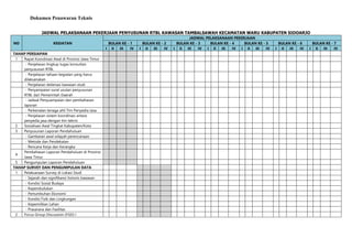 Usulan Rtbl rtbl PENDEKATAN, METODOLOGI & PROGRAM KERJA.doc
