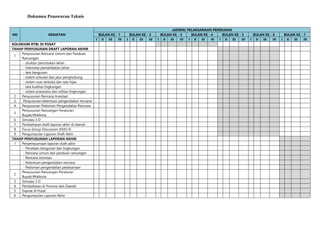 Usulan Rtbl rtbl PENDEKATAN, METODOLOGI & PROGRAM KERJA.doc