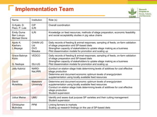 Improving the utilization of sweetpotato and other roots and tuber crop residues for pig feeds in Uganda