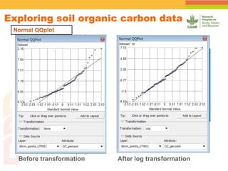 Spatial Variability of Soil Organic Carbon in a Cassava Farm Nigeria