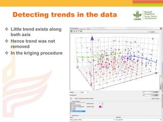 Spatial Variability of Soil Organic Carbon in a Cassava Farm Nigeria