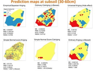 Spatial Variability of Soil Organic Carbon in a Cassava Farm Nigeria