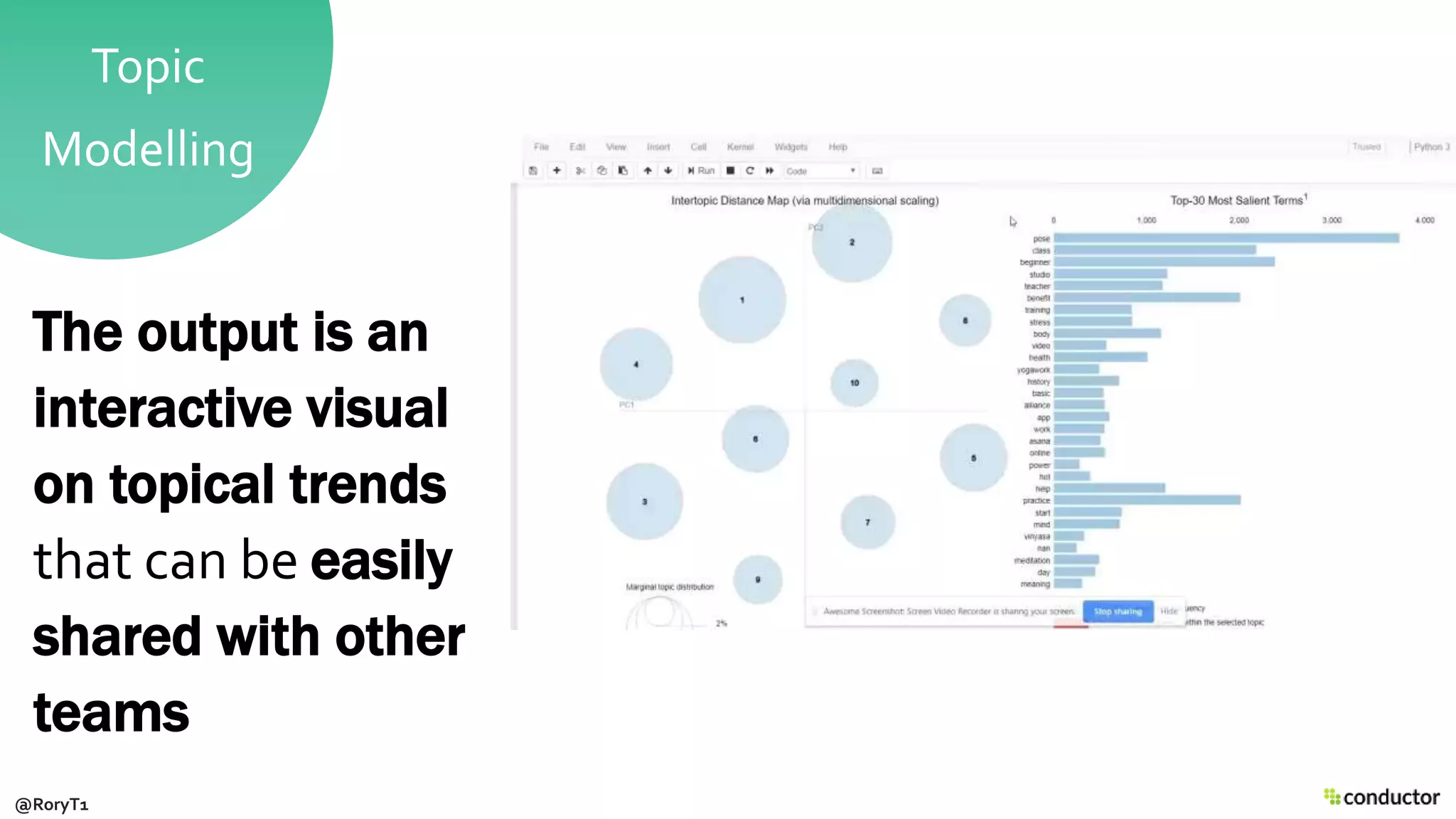 Topic
Modelling
The output is an
interactive visual
on topical trends
that can be easily
shared with other
teams
@RoryT1
 