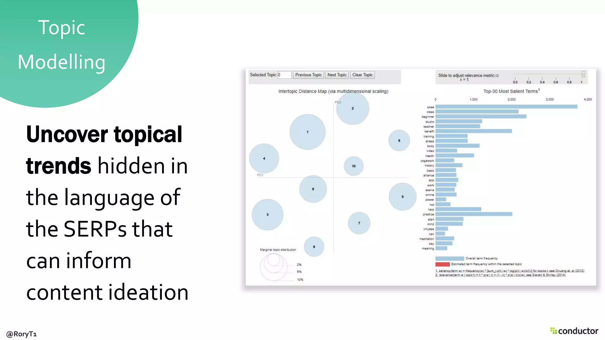 Topic
Modelling
Uncover topical
trends hidden in
the language of
the SERPs that
can inform
content ideation
@RoryT1
 