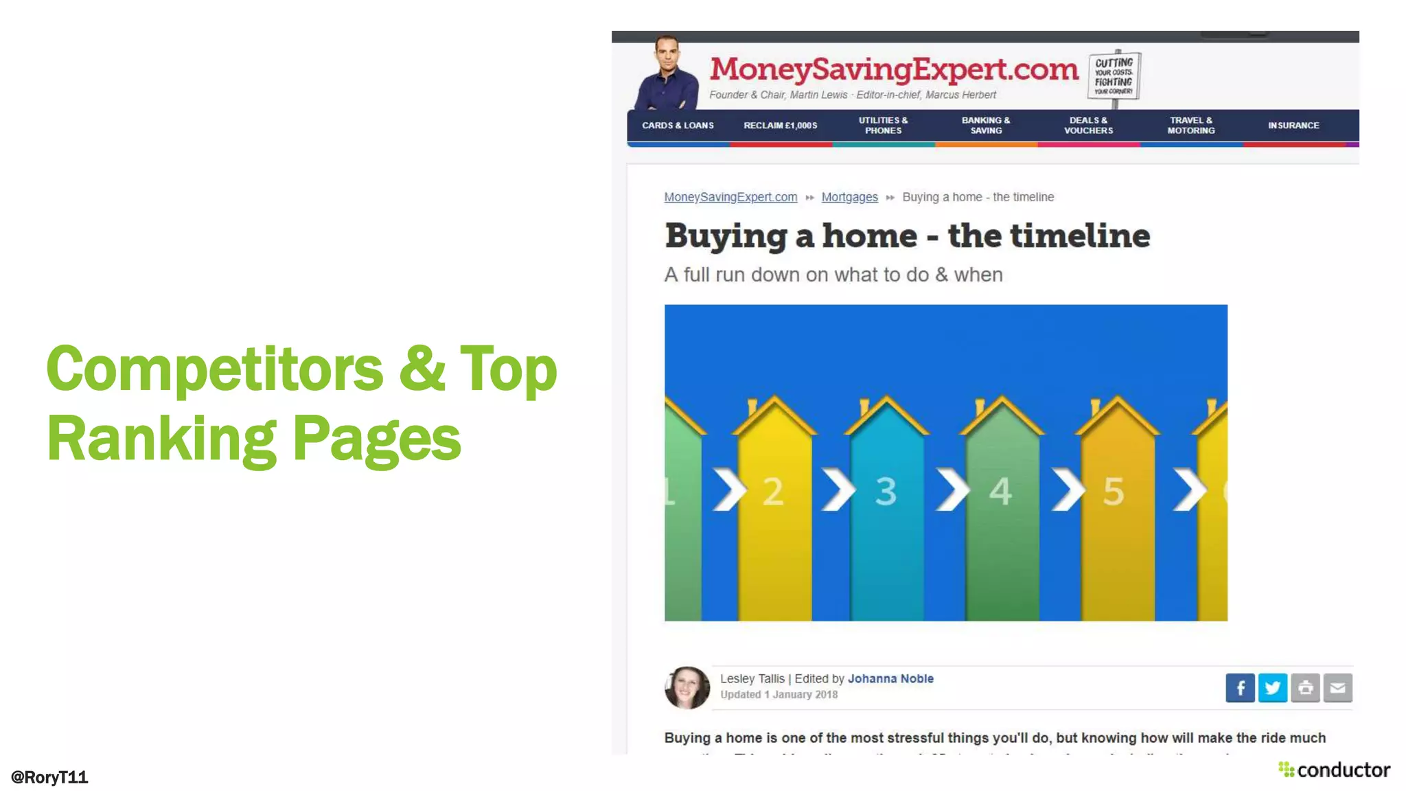 Competitors & Top
Ranking Pages
@RoryT11
 