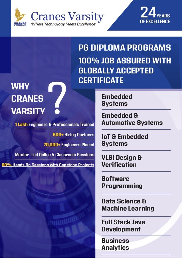 Embedded &
Automotive Systems
Embedded
Systems
IoT & Embedded
Systems
VLSI Design &
Verification
Software
Programming
Data Science &
Machine Learning
Full Stack Java
Development
1 Lakh Engineers & Professionals Trained
500+ Hiring Partners
70,000+ Engineers Placed
Mentor-Led Online & Classroom Sessions
80% Hands On Sessions with Capstone Projects
WHY
CRANES
VARSITY?
PG DIPLOMA PROGRAMS
100% JOB ASSURED WITH
GLOBALLY ACCEPTED
CERTIFICATE
Business
Analytics
24YEARS
OF EXCELLENCE
 