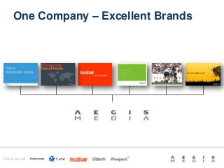 One Company – Excellent Brands
 